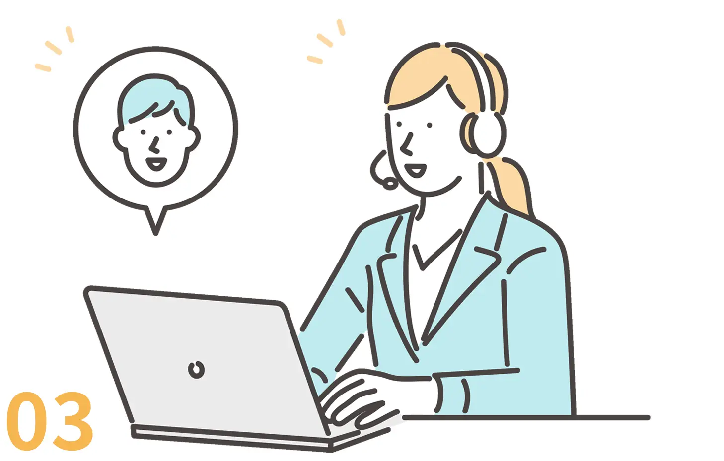 企業特約服務 企業特約服務